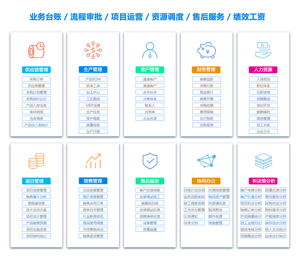 十堰OA办公管理软件